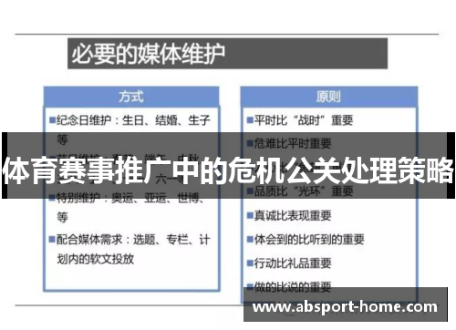 体育赛事推广中的危机公关处理策略