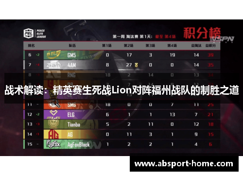 战术解读：精英赛生死战Lion对阵福州战队的制胜之道